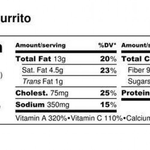 Naked Beef Burrito