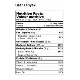 Beef Teriyaki Beef Teriyaki