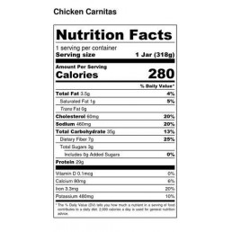 Chicken Carnitas Chicken Carnitas