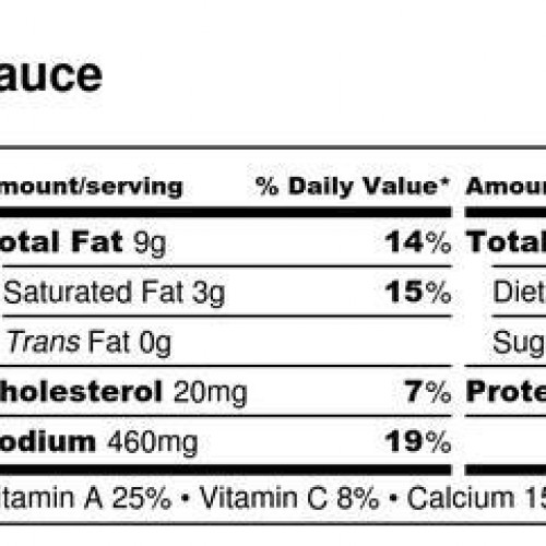 Spaghetti Meat Sauce